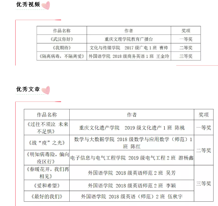 1593501500712040798.png 获奖.png