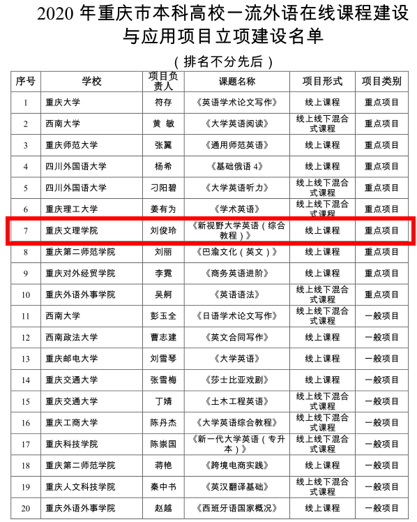 1623140782463009730.png 极速截图202106081617_副本.png