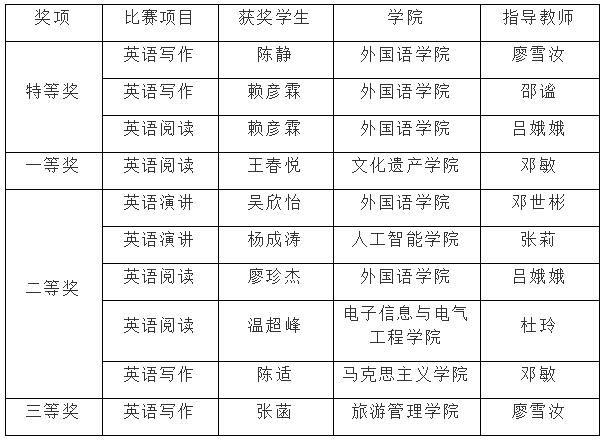 1635208541783092384.jpg QQ截图20211026083451.jpg