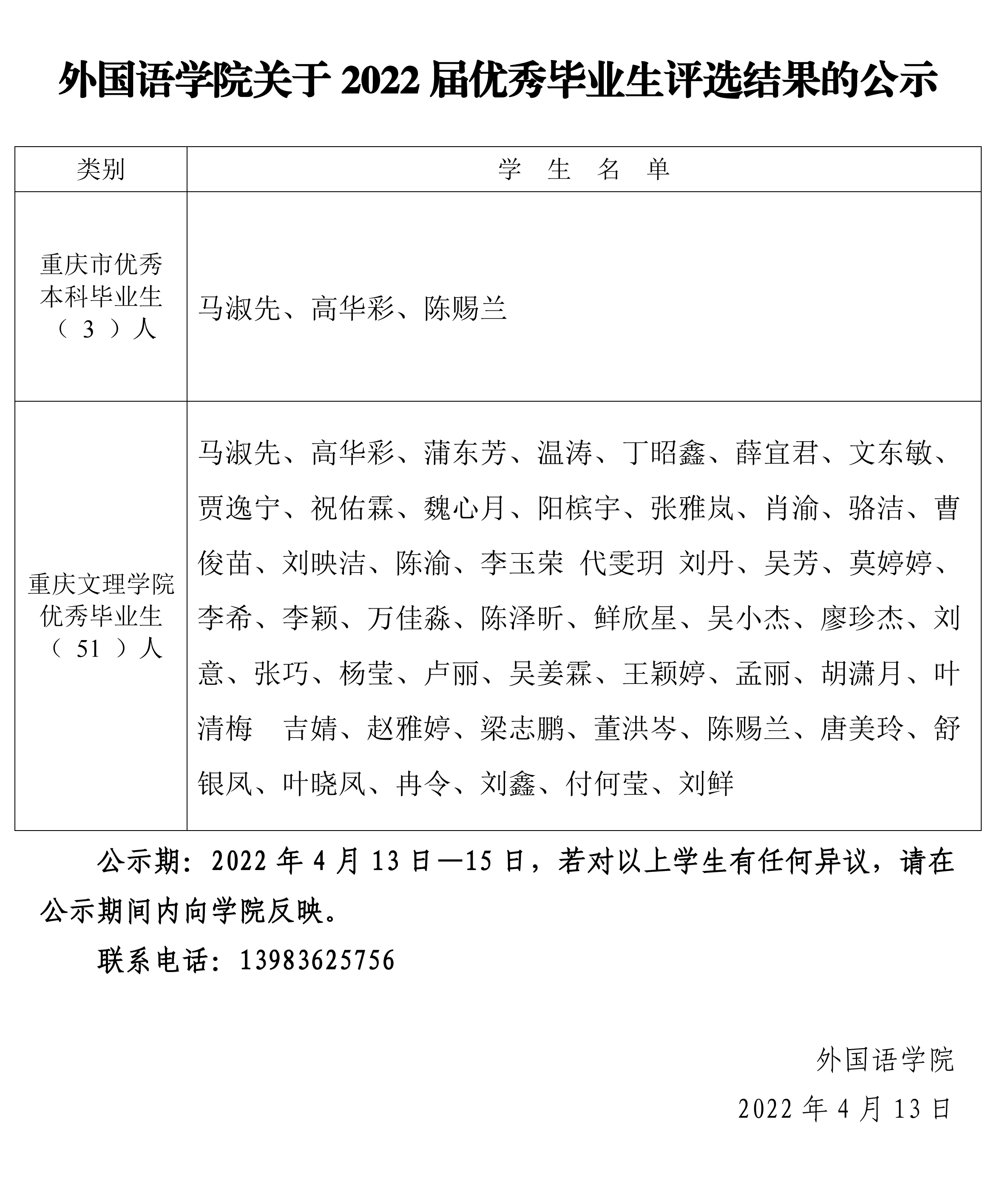 太阳集团tyc33455 优秀大学毕业生评选名结果的公示.pdf_page_1.jpg