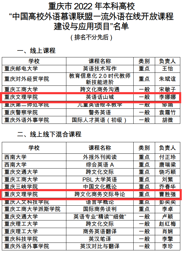 hGIH_1657244072604097172.png QQ图片20220708093112.png