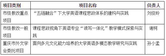 LFoe_1663114926908093776.png 微信图片_20220914082156.png