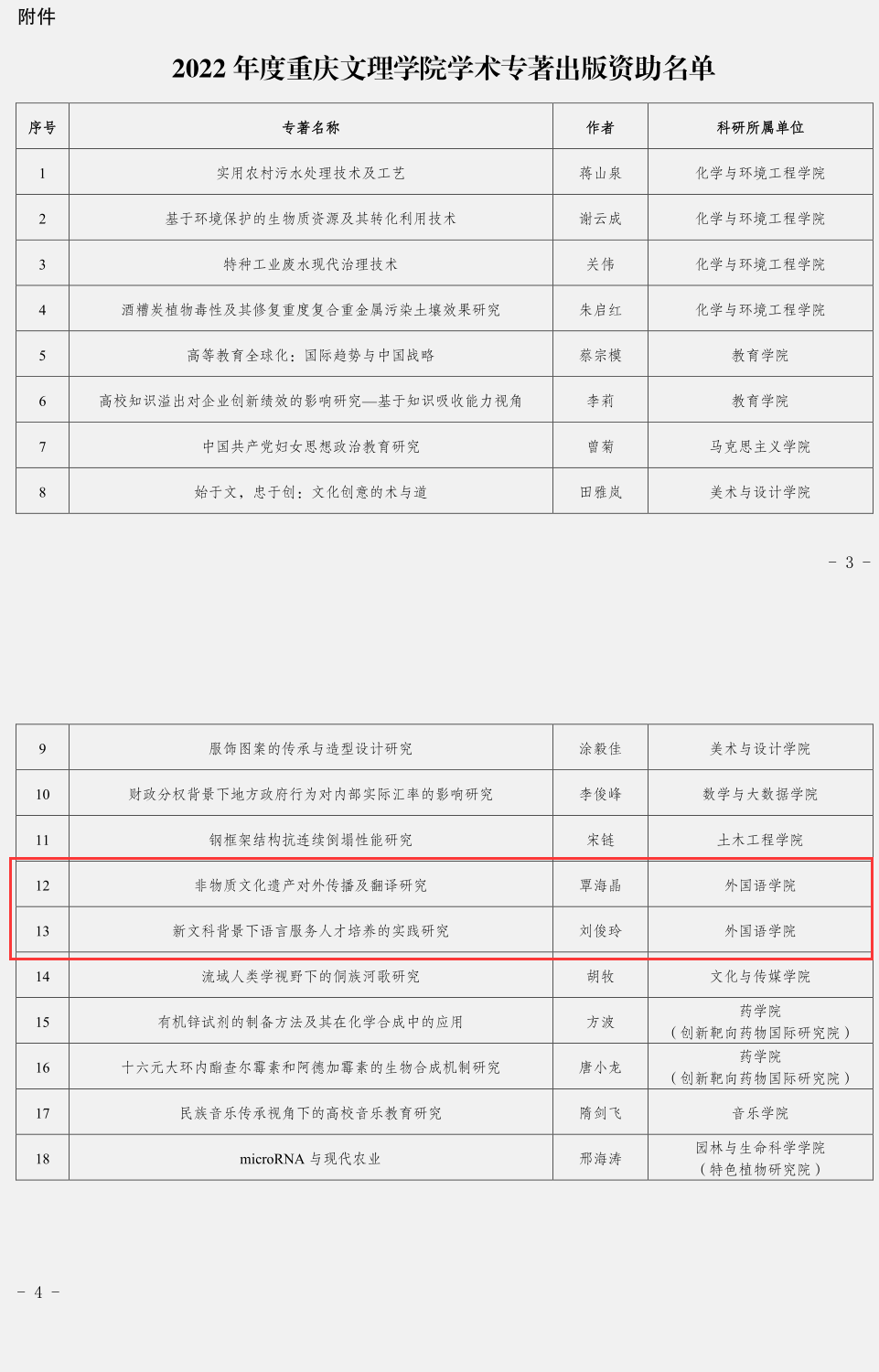 mpxO_1677205469943016223.png QQ图片20230224102358.png