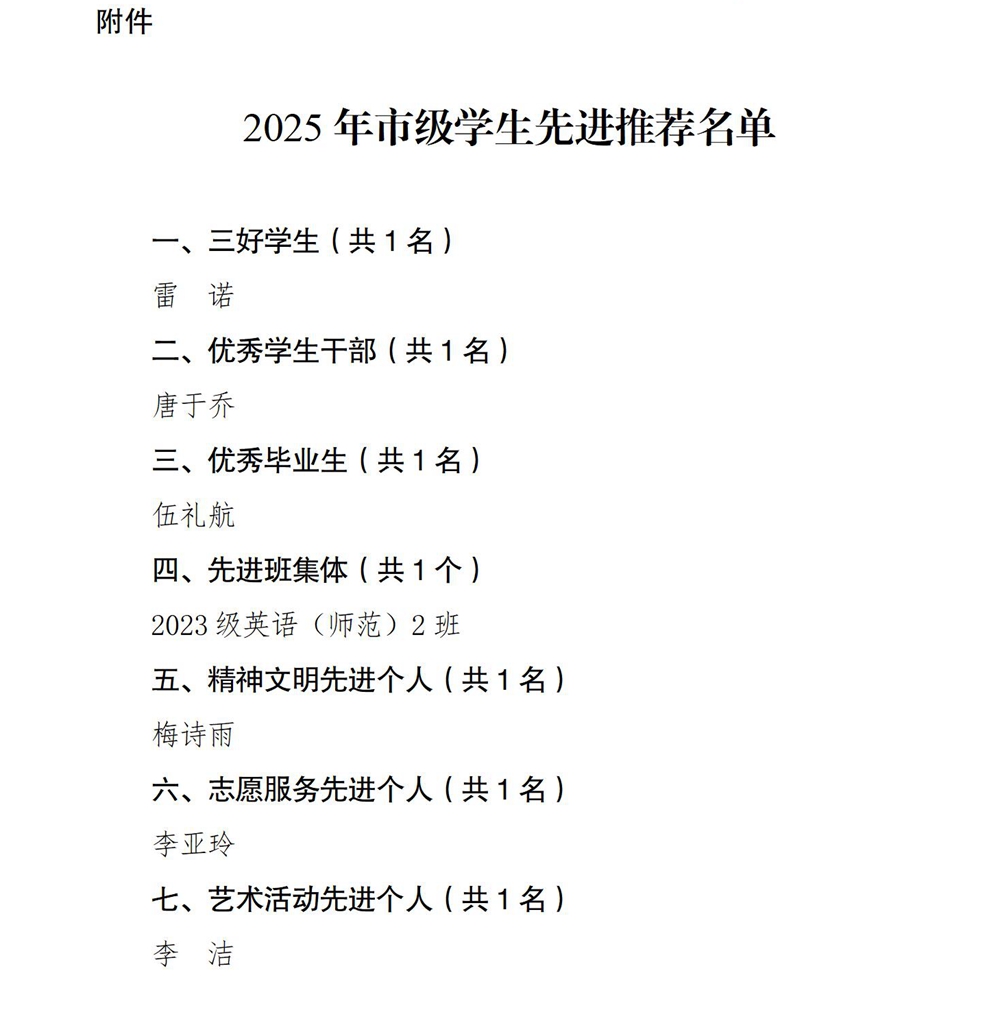 关于太阳集团tyc334552025年市级员工先进推荐名单的公示_01.jpg