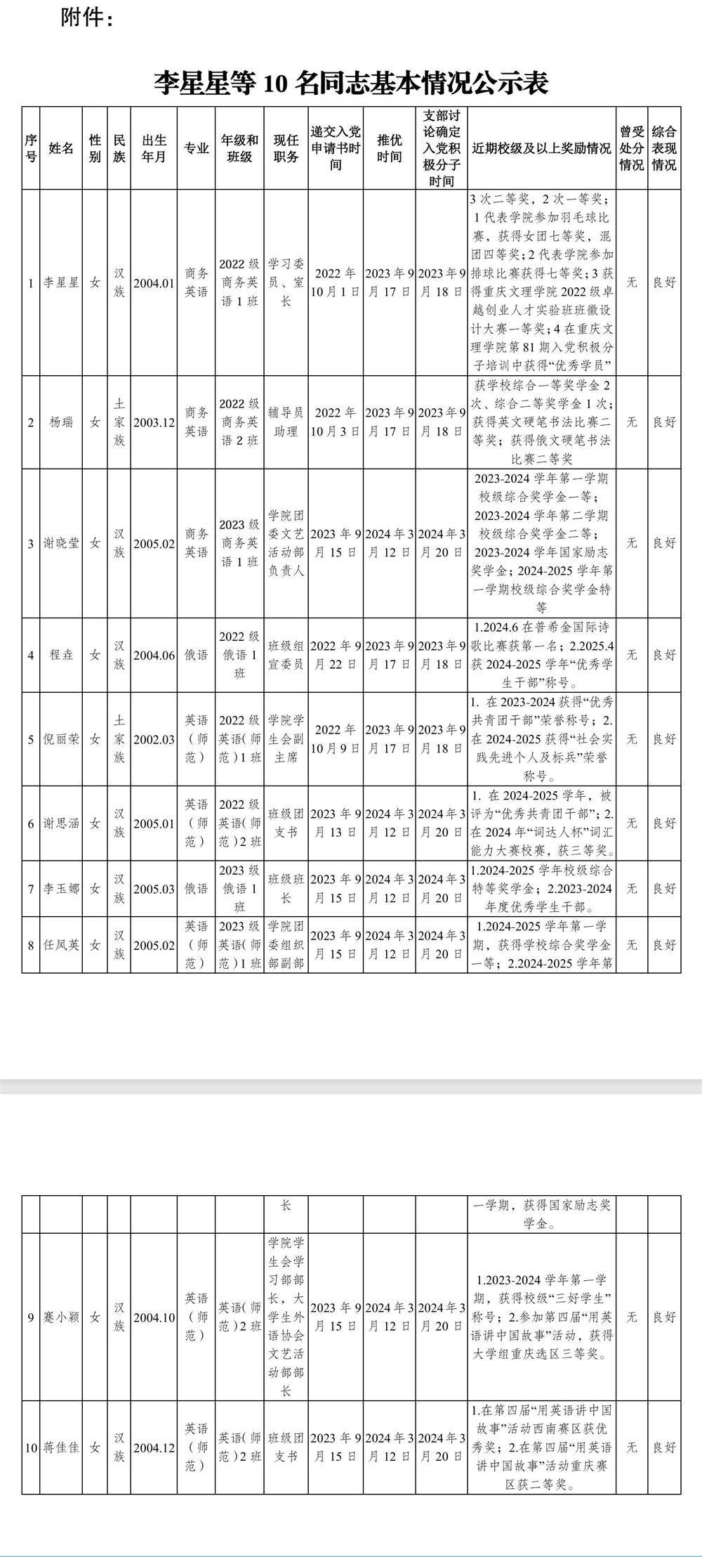 TjyD_1743666540778062661.jpg QQ截图20250403154757.jpg