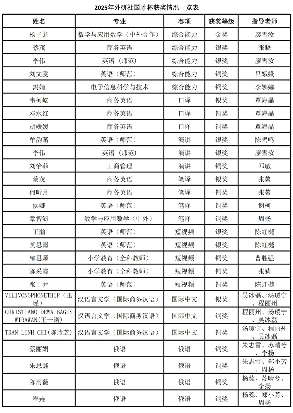 LZgU_1763454798722020616.jpg 333.pdf_page_1.jpg
