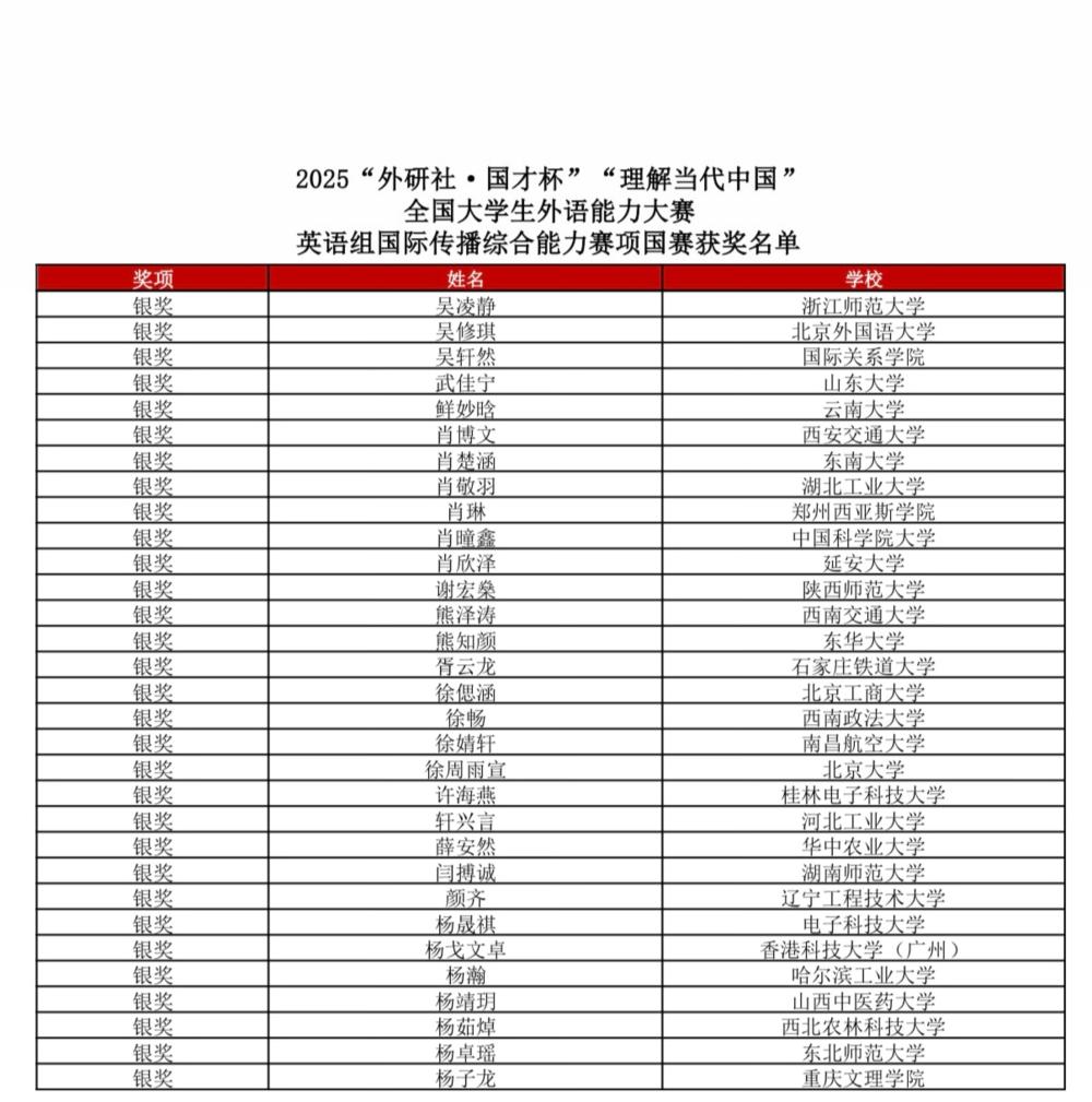 7099CDB629BAFE06EC80394BF429B826.png